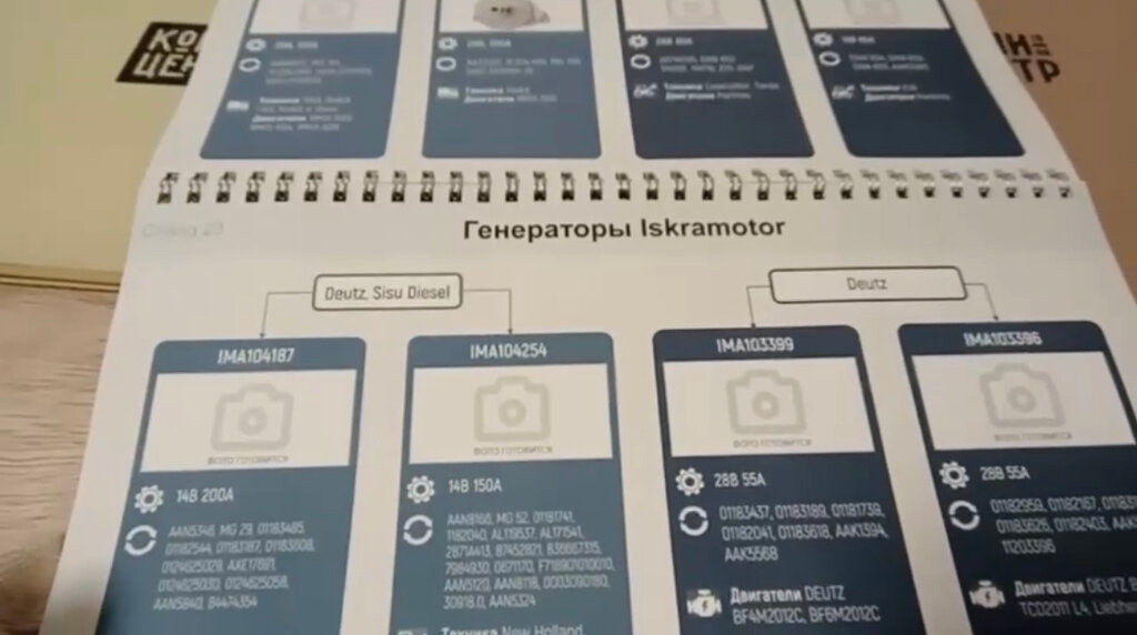 слайд