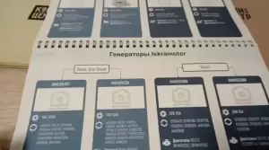 Фотография Копицентр 0